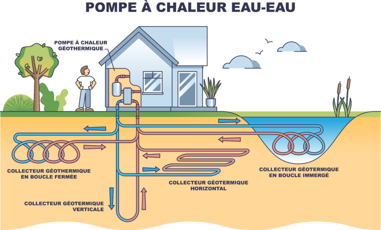 illustration-pompe-eau-eau-nobg